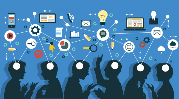 Види соціальних мереж