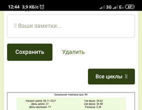 Тести на вагітність, то позитивні, то негативні