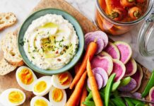 Святкові Великодні Закуски для Весняних Зустріч