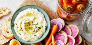 Святкові Великодні Закуски для Весняних Зустріч