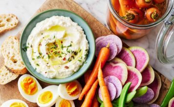 Святкові Великодні Закуски для Весняних Зустріч