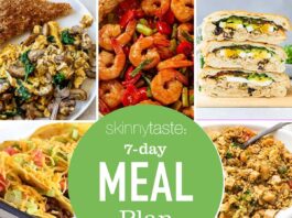 Щотижневий гід харчування: Гнучкий план харчування на 7 днів з використанням свіжої зелені