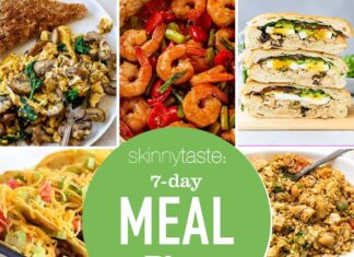 Щотижневий гід харчування: Гнучкий план харчування на 7 днів з використанням свіжої зелені