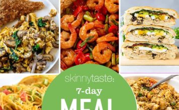 Щотижневий гід харчування: Гнучкий план харчування на 7 днів з використанням свіжої зелені