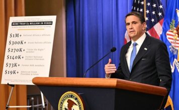 Мін’юст США звинуватив Southern Poverty Law Center у шахрайстві та фальсифікації даних про «групи ненависті»